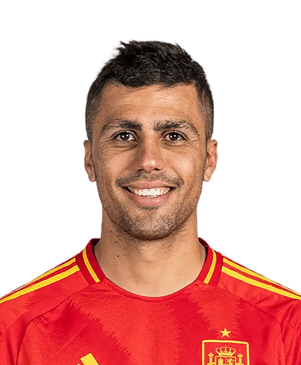 Rodri - ranking option ranked #1