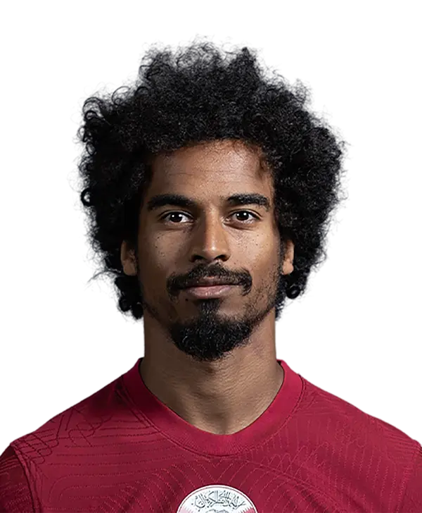 Akram Afif - ranking option ranked #1