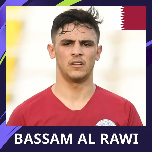 Bassam Al-Rawi - ranking option ranked #3