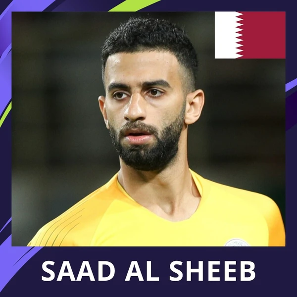 Saad Al Sheeb - ranking option ranked #2