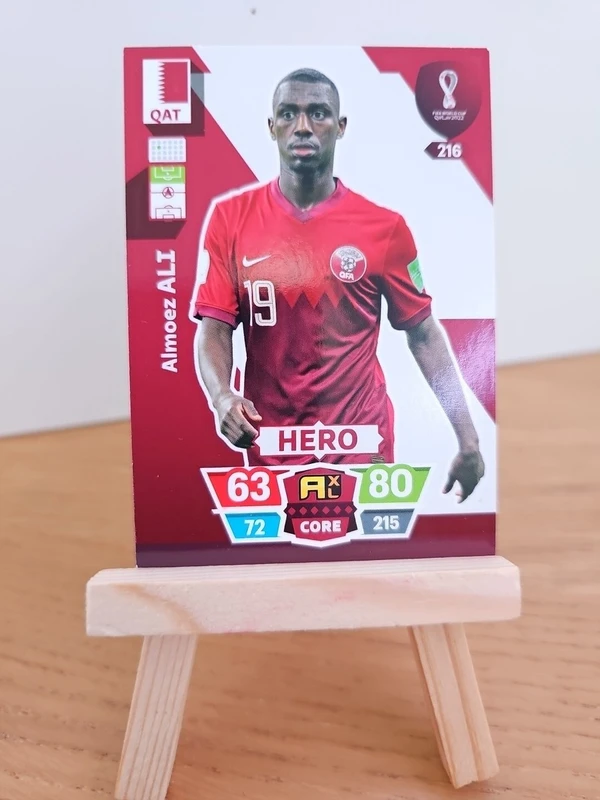 Almoez Ali - ranking option ranked #2