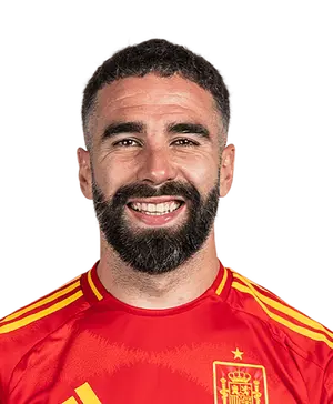 Dani Carvajal — ranked #2